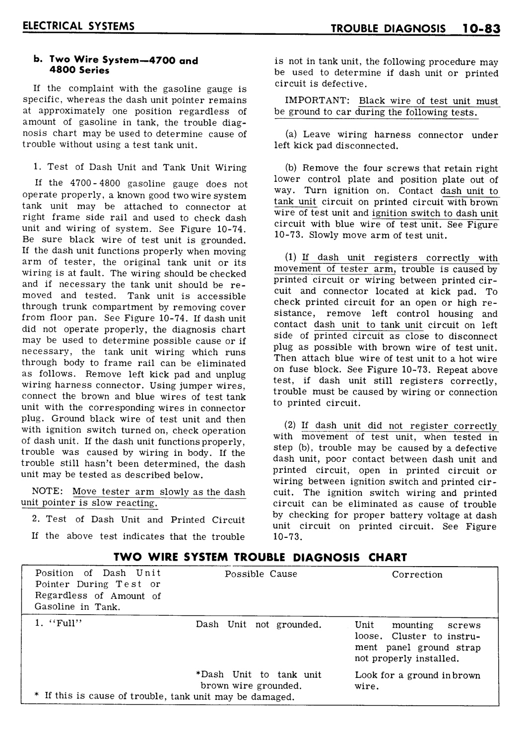 n_10 1961 Buick Shop Manual - Electrical Systems-083-083.jpg